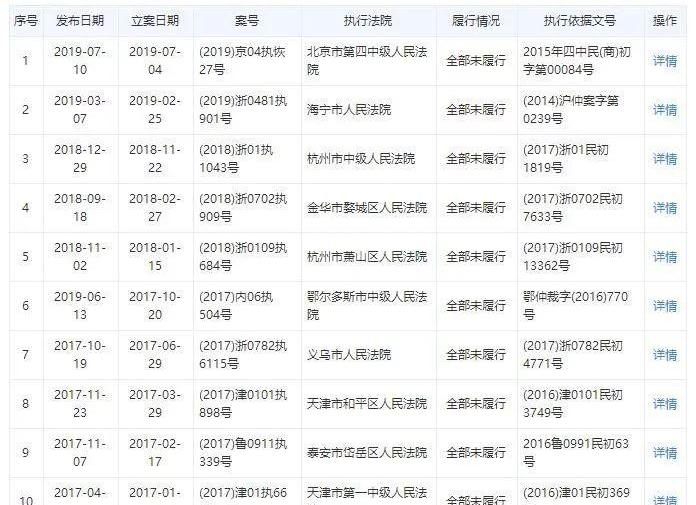 世纪,丰田,曼,现代,云雀汽车