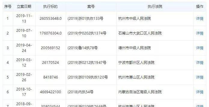 世纪,丰田,曼,现代,云雀汽车