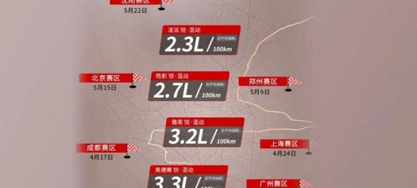 本田,雅阁,皓影,凌派,奥德赛