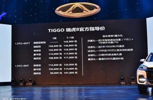 奇瑞,瑞虎8,世纪,理念,777