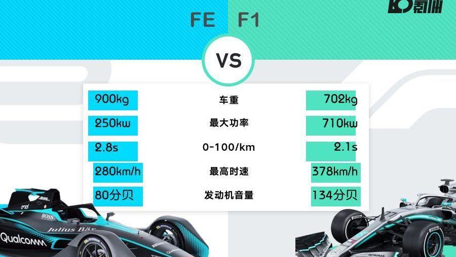 奔驰,宝马,保时捷,北京,兴运