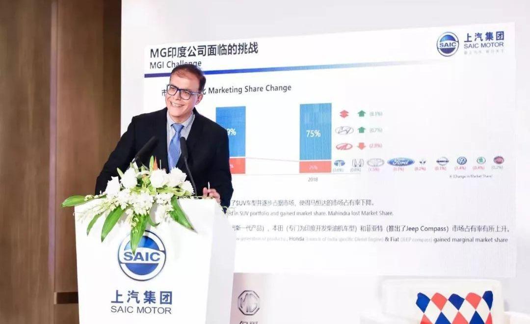 大众,东南,名爵,现代