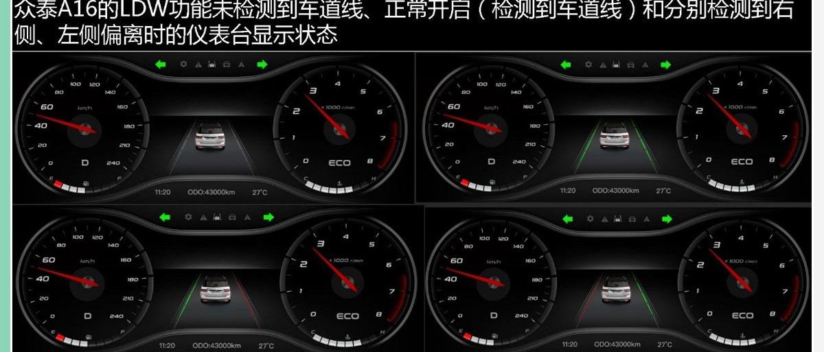 众泰