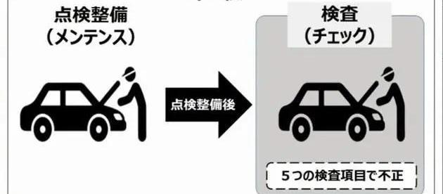 丰田,雷克萨斯,本田,世纪,马自达