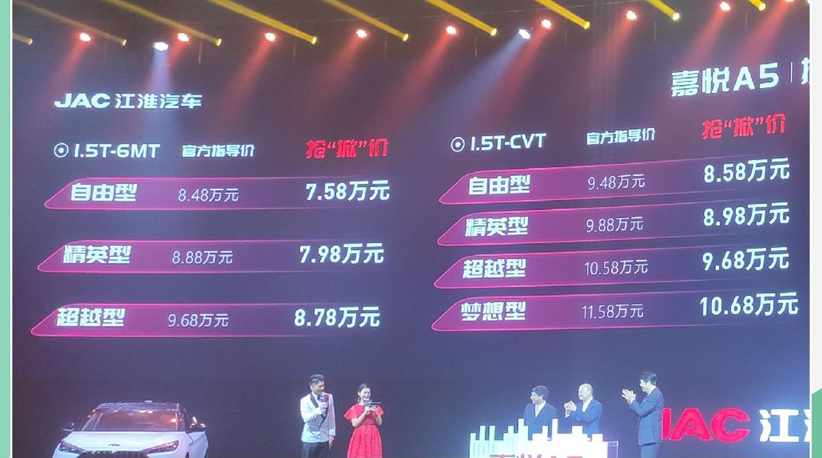 江淮,远程