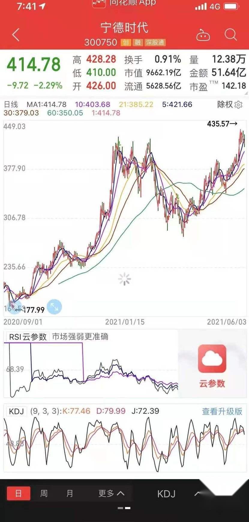 世纪,长城,一汽,宝马,大众
