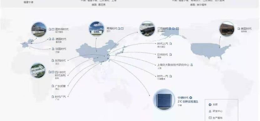 世纪,长城,一汽,宝马,大众