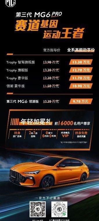 名爵,世纪,丰田,DS,发现