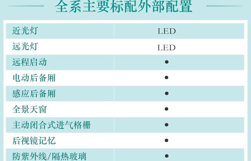 飞行家