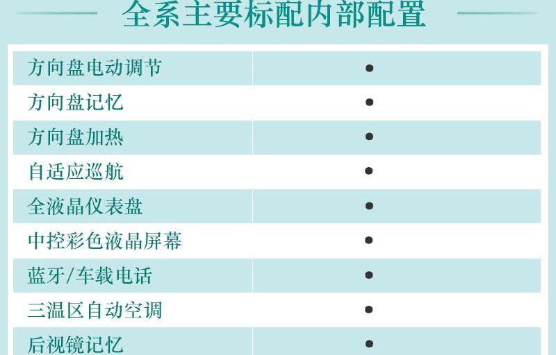 飞行家