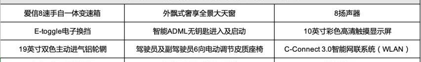 凡尔赛C5 X,帕萨特,雅阁,雪铁龙,凯美瑞