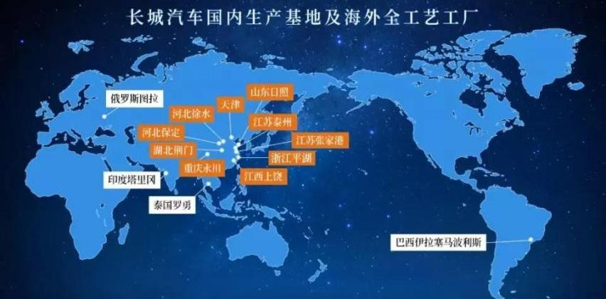 长城,奔驰,世纪