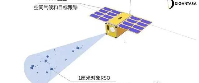 远程,世纪,特斯拉