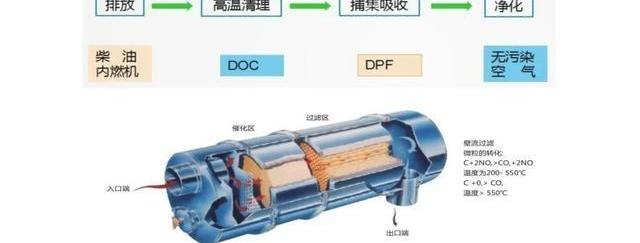 大众,探岳,一汽,世纪,DS