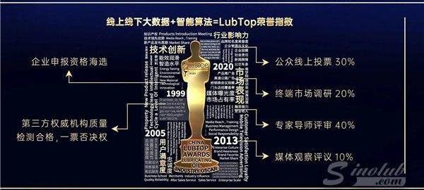 世纪