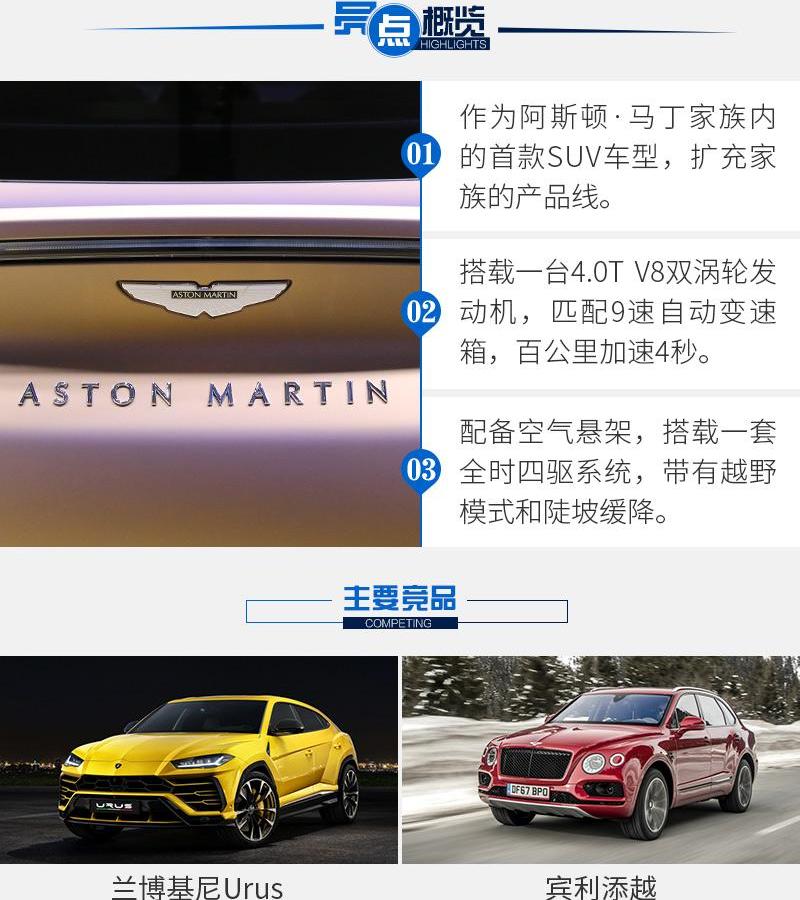 阿斯顿·马丁DBX,阿斯顿·马丁,宾利,添越,兰博基尼