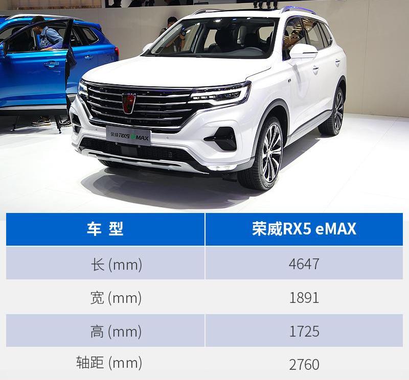 荣威,荣威RX5 eMAX,荣威RX5