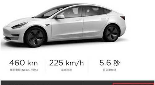 特斯拉,Model 3,福特,福特F-150,发现