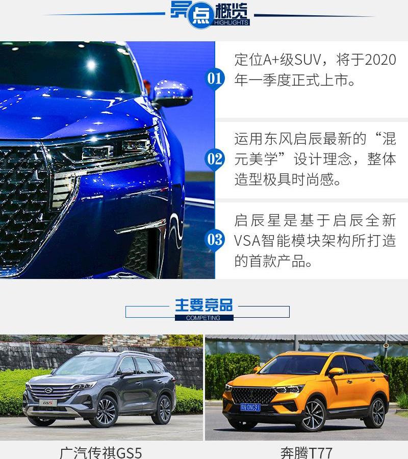 启辰,东风,启辰星,现代