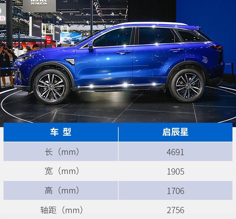 启辰,东风,启辰星,现代