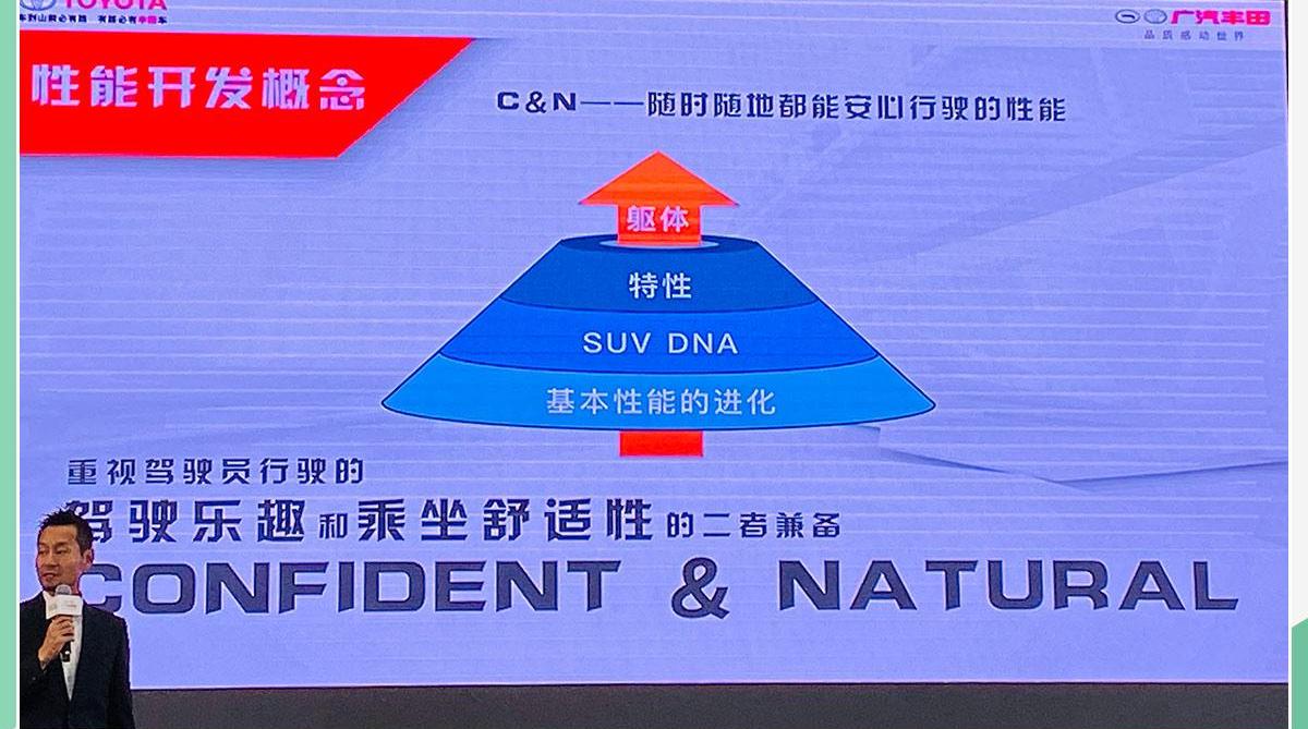 威兰达,丰田,理念,RAV4荣放,汉兰达