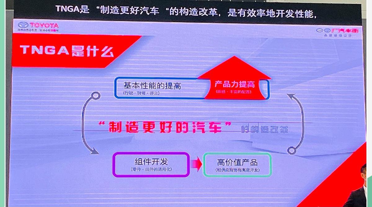 威兰达,丰田,理念,RAV4荣放,汉兰达