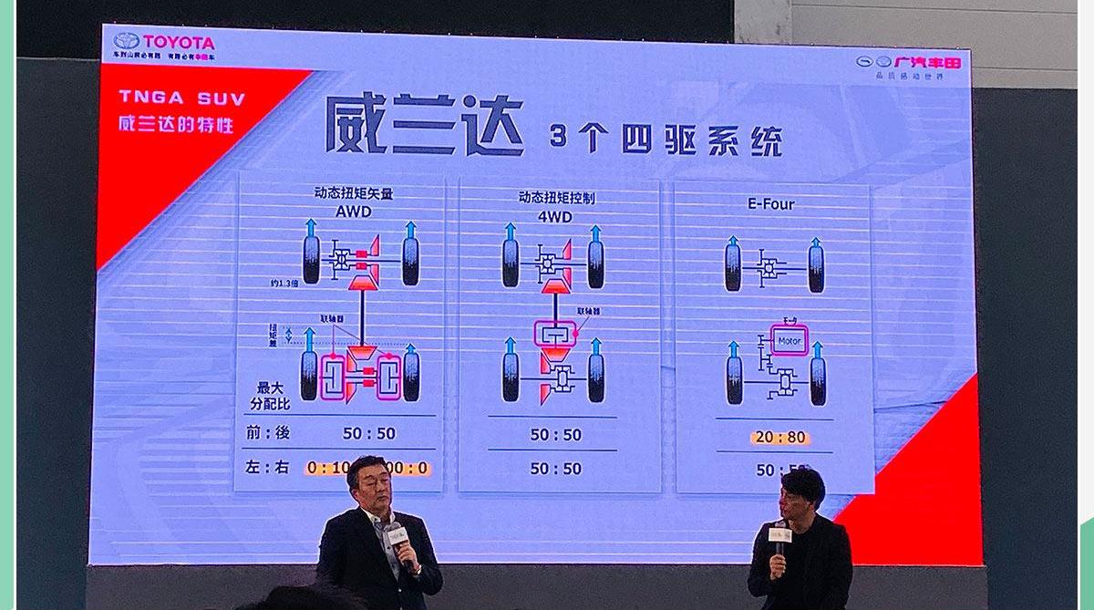 威兰达,丰田,理念,RAV4荣放,汉兰达