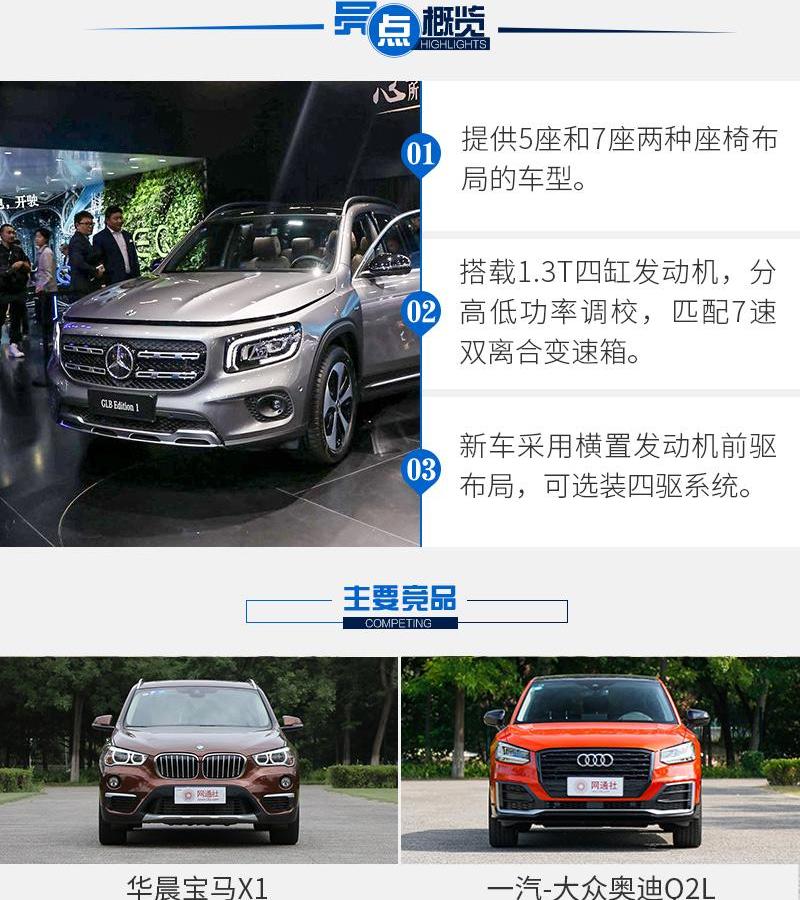 奔驰,奥迪,奥迪Q2L,宝马,宝马X1