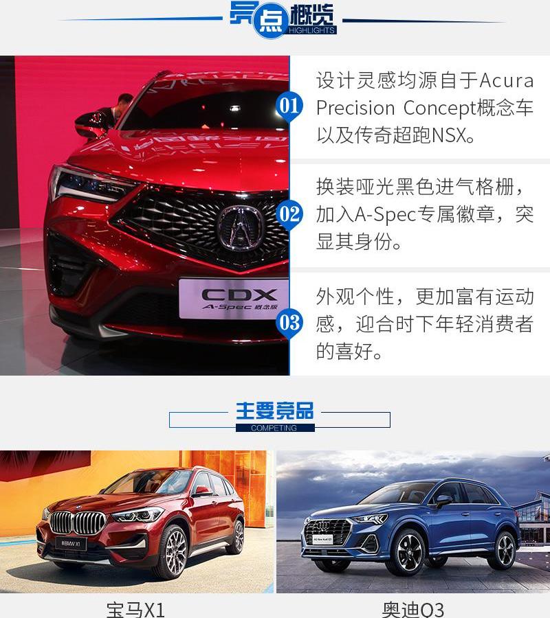 发现