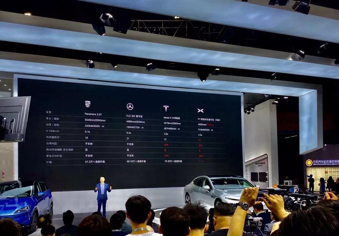 小鹏,爱驰,哪吒U,奔驰,保时捷