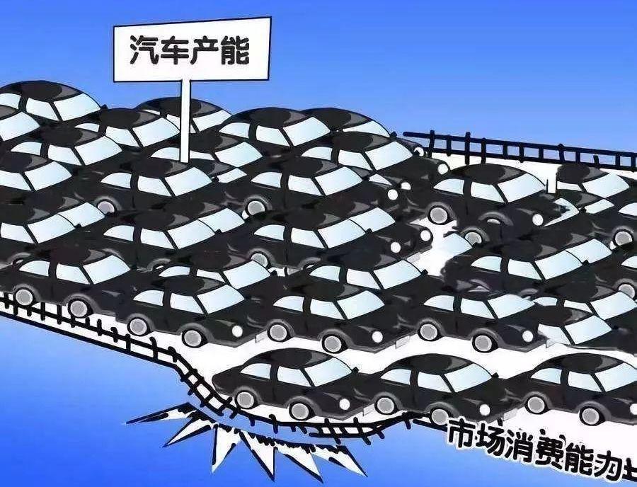 现代,北京,福特,长安,东风