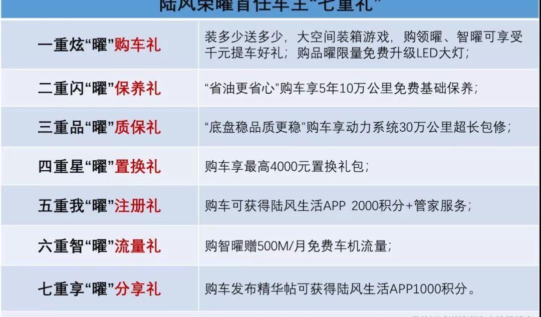 江铃,世纪,奔腾,奔腾T77,福特