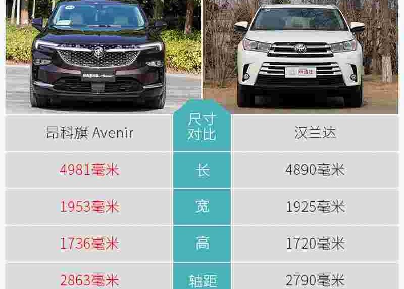 别克,昂科旗