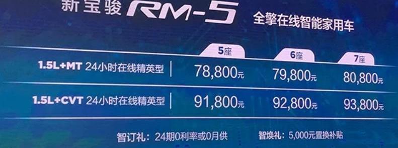 大众,一汽,小鹏,红旗,奇瑞