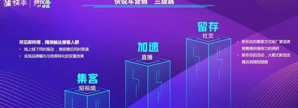 特斯拉,奔驰,别克,宾利,发现