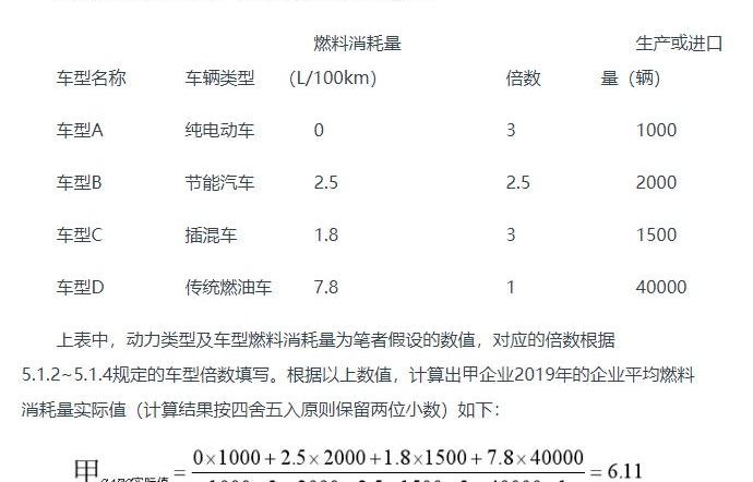荣威,鲸,发现,北京,奥迪A6L