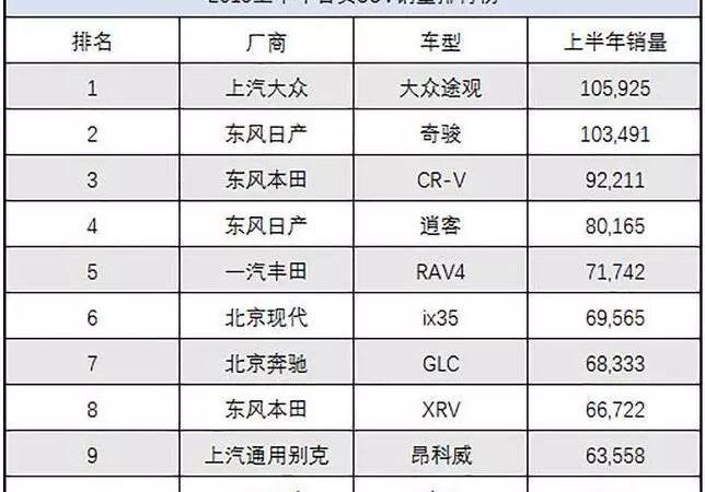 威兰达,丰田,一汽,汉兰达,炮