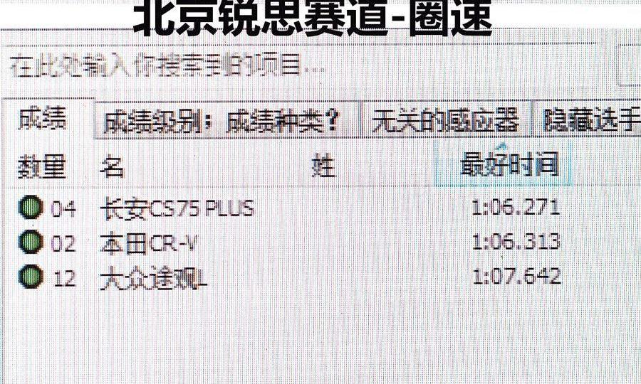 长安,长安CS75,途观L,本田,本田CR-V