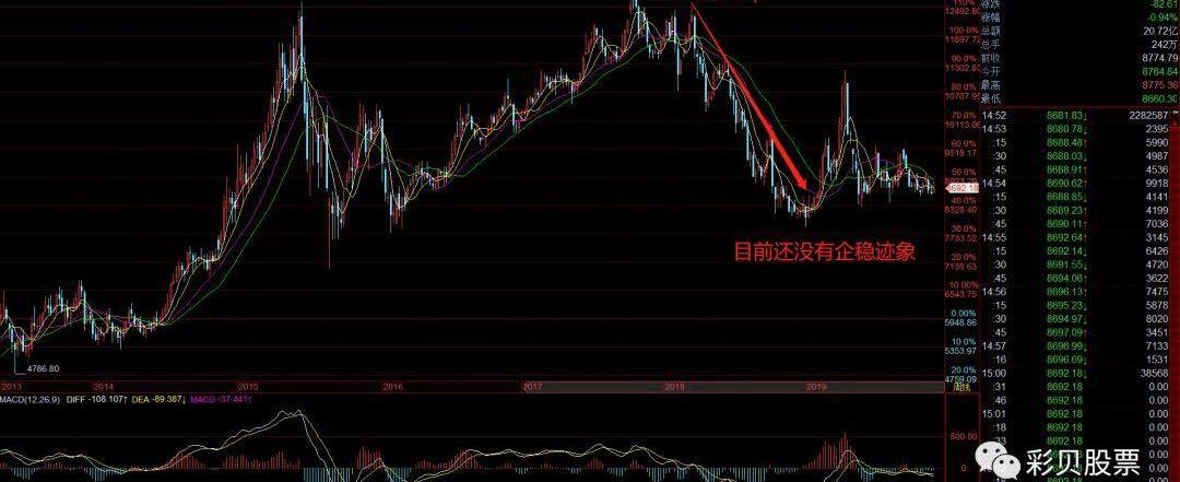 长安,长城