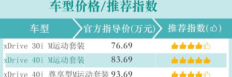 宝马,宝马X6