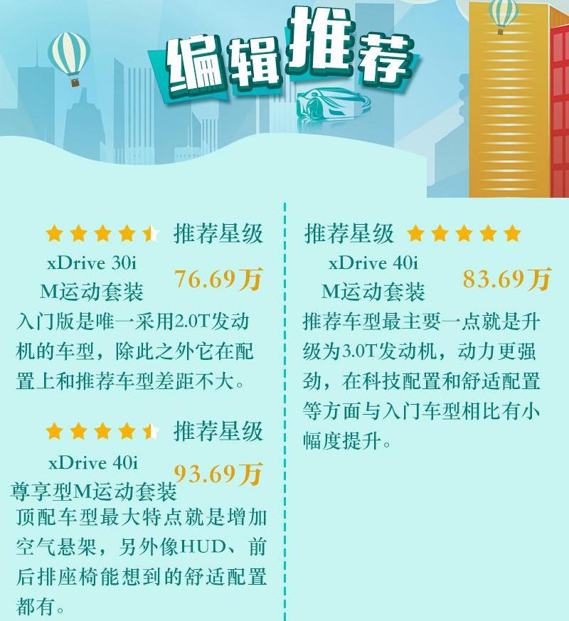 宝马,宝马X6