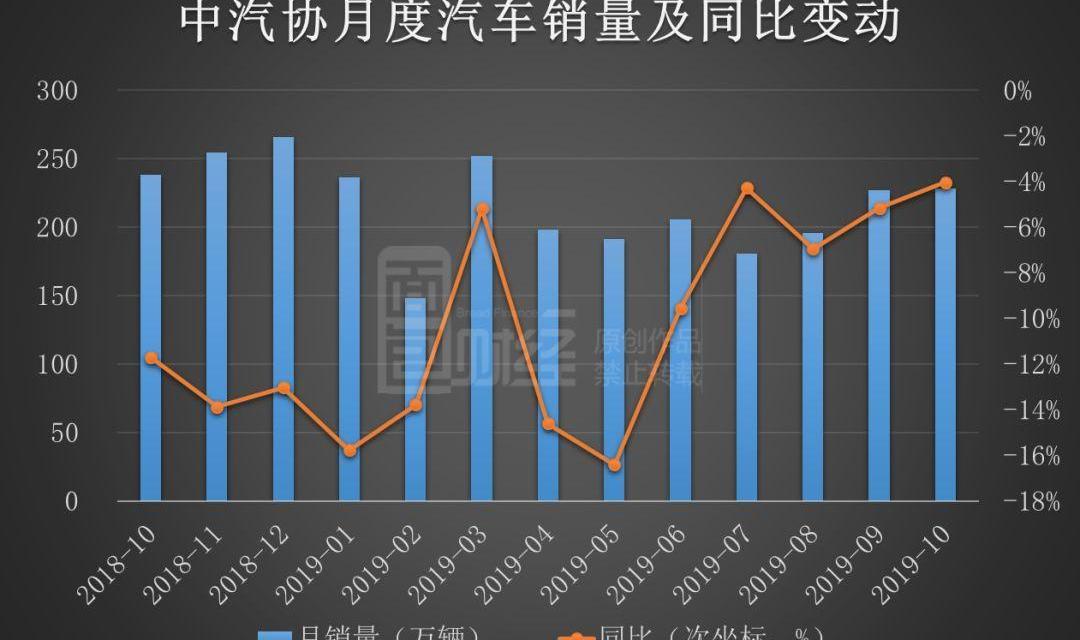 领克,长城,奔驰,吉利汽车,领克02