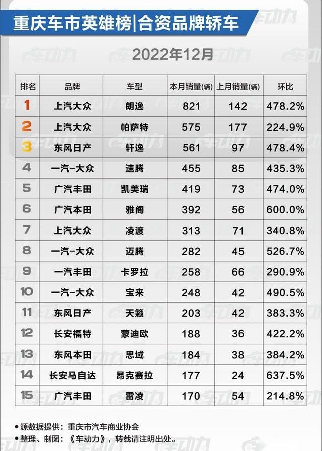 别克,大众,途岳,途观L,丰田
