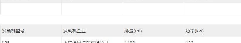 别克,现代,福特,保时捷,长安