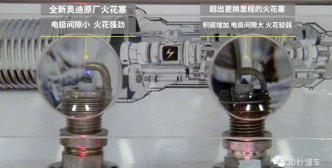 奥迪,奥迪A6L,奥迪A6