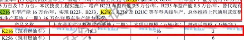 雪佛兰,别克,英朗,昂科拉,威朗