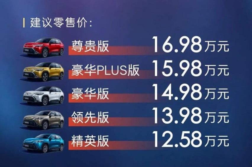 锋兰达,丰田,缤智,昂科拉GX,昂科拉