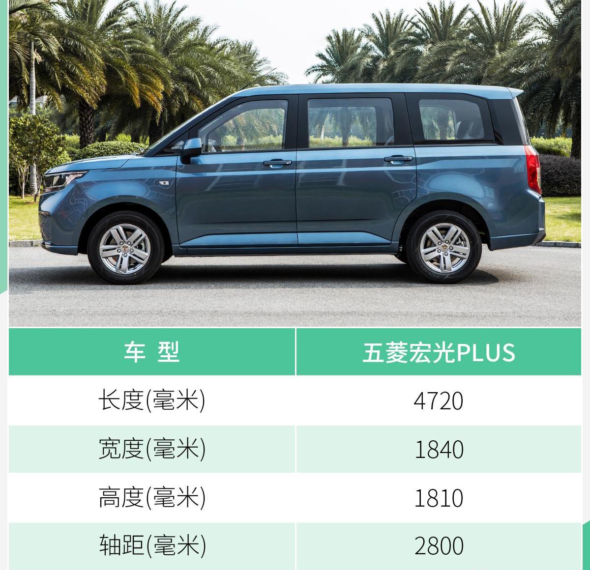 五菱宏光PLUS,炮