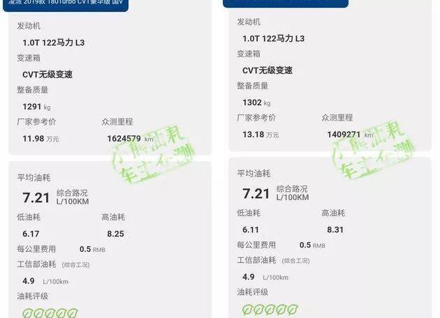 凌派,本田,雅阁,发现