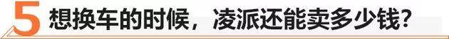 凌派,本田,雅阁,发现